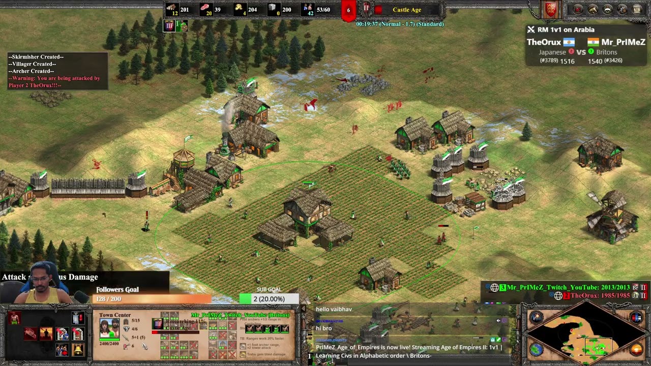 🎯 Anti-Meta Archers Win! Britons vs Japanese | AOE2 DE 1v1 Arabia ELO 1500