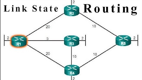 Routing: Link State Routing