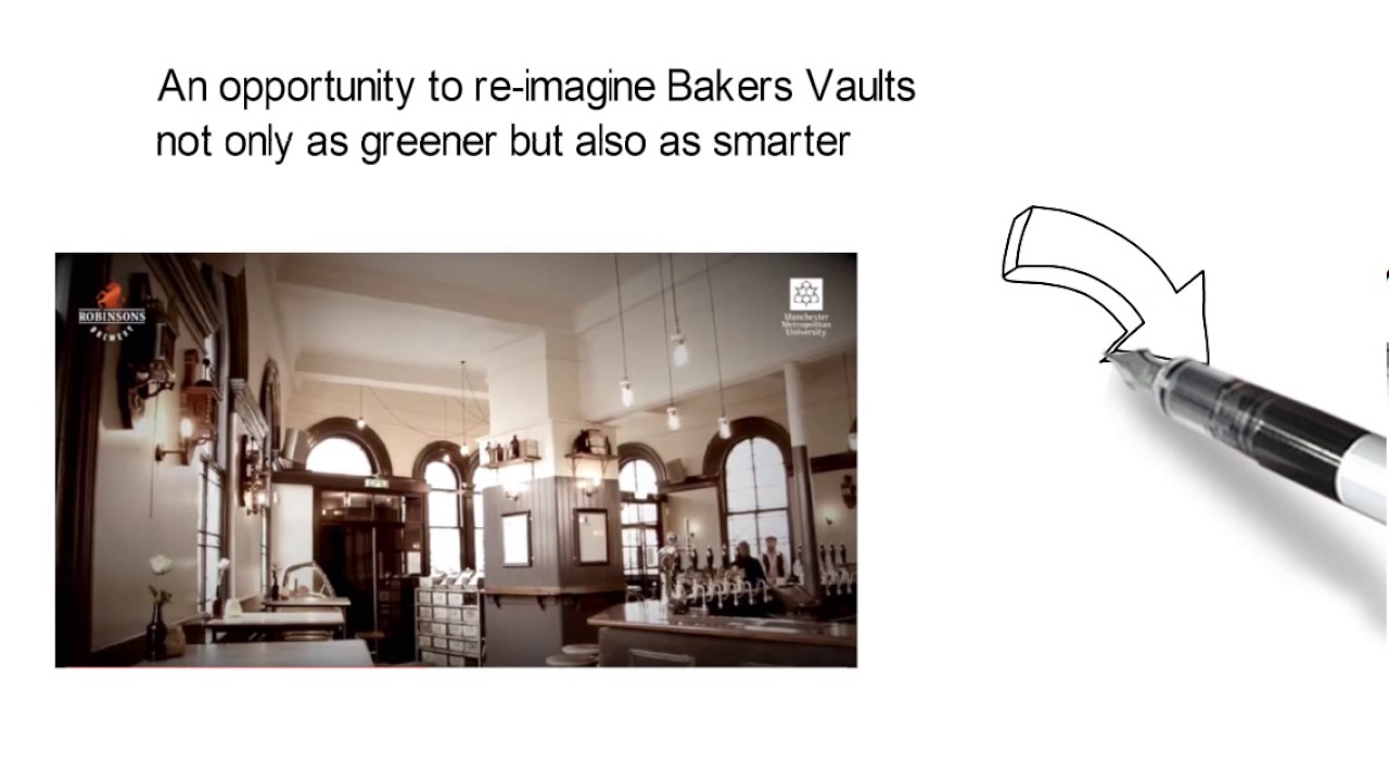 Part 3 analysing Bakers Vaults, Strategic Change & External Environment freebirds