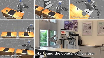 Simulated and Real Robot Performance