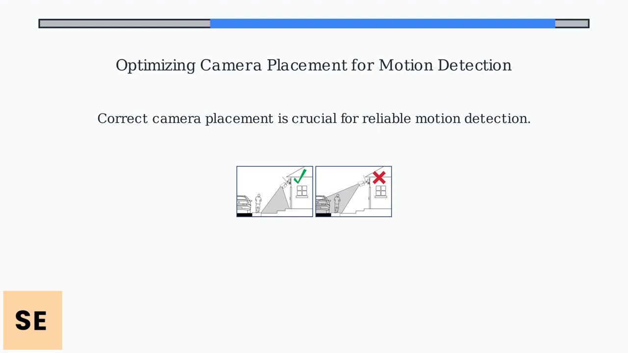 How To Fix Ring Camera Not Detecting Motion Sometimes – Battery Save & Tests