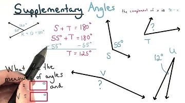 Supplementary Angles - Visualizing Algebra