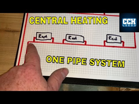 Wideo: Jednorurowy system ogrzewania prywatnego domu