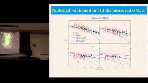 CITA 31: Galaxy halos at (very) high resolution