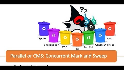 Understanding Java Garbage Collection and the Visual VM