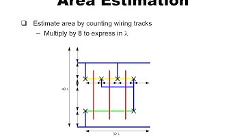 Digital IC Design Lecture Week1 Topic7