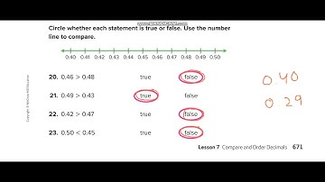 Grade 4 Chapter 10 Lesson 7 Compare and Order Decimals