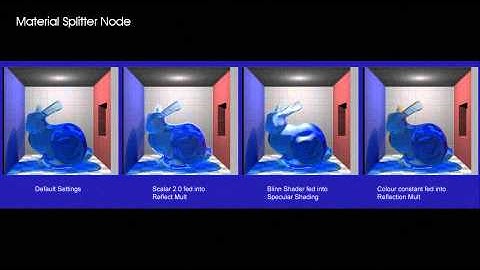 LightWave plugin - Material Splitter Node