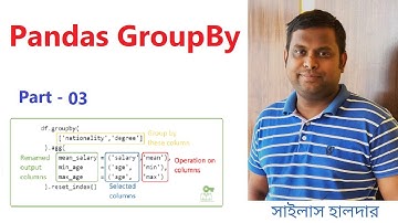 python pandas GroupBy function in Bangla | Data Analysis | by Sylas Halder Part - 03