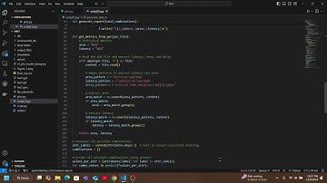High Level Synthesis Optimisations and Design Space Exploration with NEC CyberWorkBench