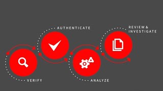 Fraud and identity management solutions across the customer lifecycle