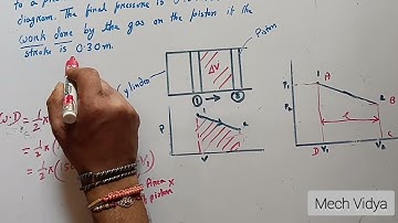 Numericals Related To pdV Work [Video1]