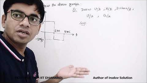 Lecture-25:Graph of v/t,x/t,a/x,v/x and d/t with the help of a/t by RKH Sir