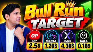 Best Crypto to Buy Now | Best Altcoins to Buy Now | Op Coin | Manta Coin | Gala Coin | DyDx Coin