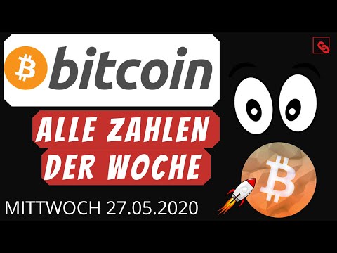 bitcoin news aktuell