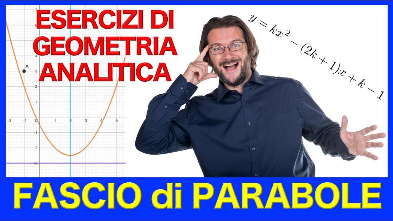 Fascio di parabole e parametri, esercizi di geometria analitica