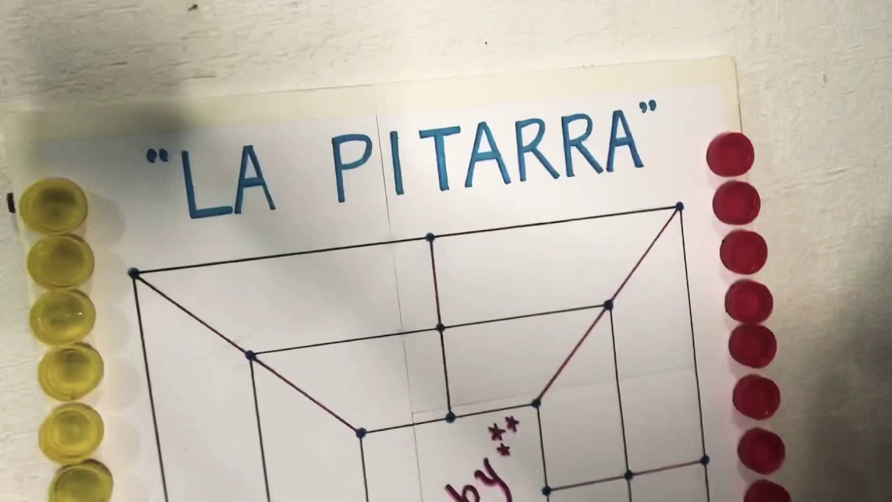 barby-aguilar-act-vate-en-casa-aprende-a-jugar-el-juego-de-la-pitarra