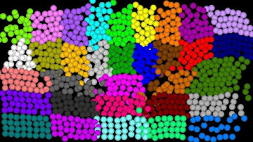 The Rainbow 8 Leg Eliminations Marble Race In Algodoo