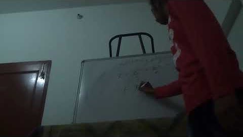 PI and Leibniz Algorithm