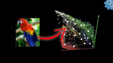 Explore AI - Unsupervised Learning