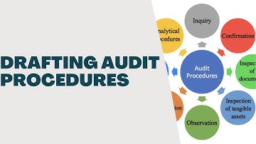 How to Draft Audit Procedures || Basic understanding & Principles of APs