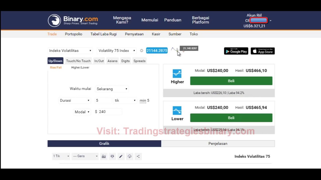 binary.com trading strategies Rise Fall 100 index best ...