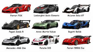 Every Hypercar BANNED On Public Roads Explained In 12 Minutes