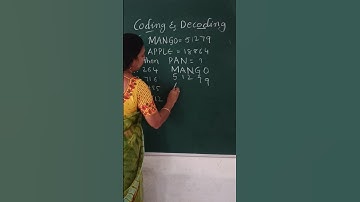 coding and decoding #maths #logical #mathstricks #viral #shortsfeed #shorts