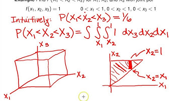 Multivariate distributions -- Example 2