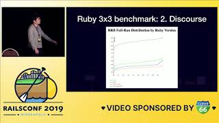 talk by Takashi Kokubun: Performance Improvement of Ruby 2.7 JIT in Real World
