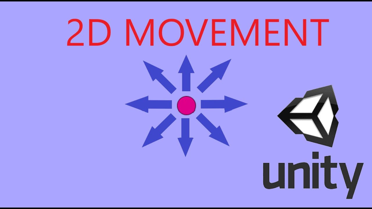 Movimiento 2D Tutorial Unity (Teclado y mando) - YouTube