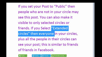 Learn To Use Google Plus (Best Tutorial)