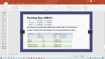 Class 18 # Posting Key # Call me @ +91 7416797921 For SAP FICO online training