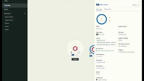 OpenShift Horizontal POD Autoscalar