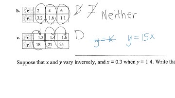 Alg2, 9.1 Variation (Joint and Inverse)