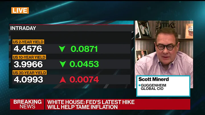 Guggenheim's Minerd: The Fed Did Not Pivot