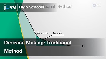Decision Making: Traditional Method | Statistics | Video Textbooks - Preview
