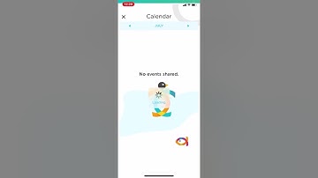 Using the Procare App