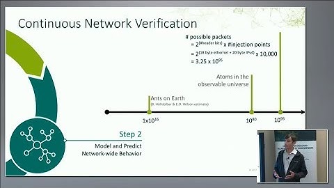 Veriflow Continuous Network Verification with Brighten Godfrey