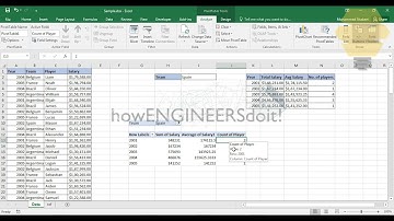 How to delete any Pivot table in Excel easy way|Excel tips and Tricks