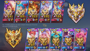 TOP GLOBAL HANABI VS ENEMY TOP GLOBAL HERO AND HIGH RANK🔥 SOLO HARDEST RANKED GAME!! (Who Will Win?)