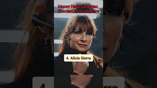 Top 10 Money Heist Characters