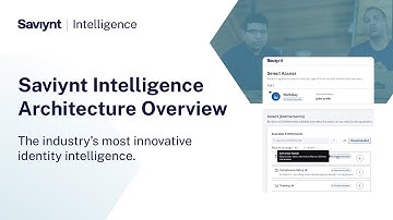 Saviynt Intelligence Architecture Overview