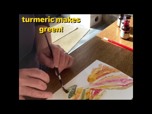 How to paint a landscape using 'stuff' from your kitchen