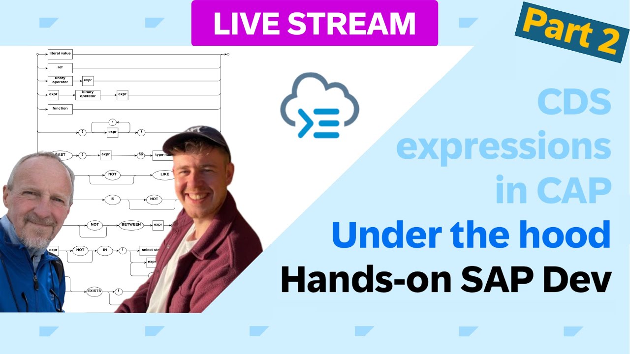 CDS expressions in CAP - Under the hood - Part 2