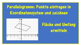 Parallelogramm: Punkte in Koordinatensystem eintragen, zeichnen, Fläche und Umfang ermitteln