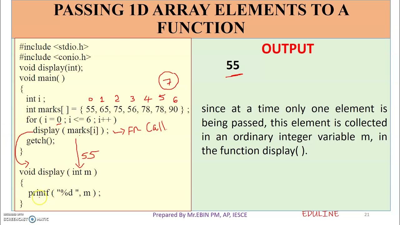 1d 2d 3d массивы. Array of array. 2d array to 1d array. 2d array to 1d array. Row col.