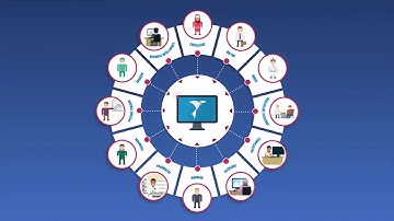 Airmid Tutorials - Downloading Airmid