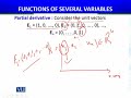 MTH631 Real Analysis II Lecture No 102