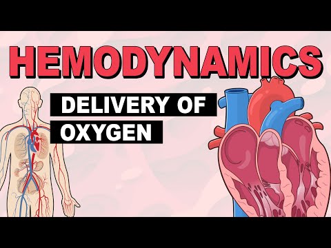 Delivery of Oxygen | Hemodynamics (Part 2)
